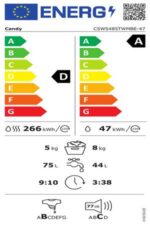 Lave linge séchant CANDY CSWS485TWMBE-47 – Image 2