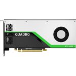 PNY Quadro RTX 4000 – Image 2