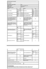 Lave linge séchant CANDY CSWS485TWMBE-47 – Image 3