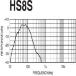 Yamaha Hs 8s – Image 5