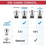 Robot cuiseur MAGIMIX - 18914 -Cook Expert XL Connect – Image 2