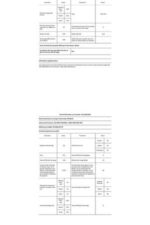 Lave-linge hublot WHIRLPOOL FFD9638BCVFR – Image 7