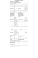 Lave-linge top WHIRLPOOL TDLR6228FR – Image 8