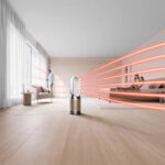 Purificateur d'air, ventilateur, chauffage Dyson HP09 Purifier Hot+Cool Formaldéhyde – Image 4