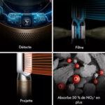 Purificateur d'air, ventilateur, chauffage Dyson HP12 Purifier Hot+Cool De-Nox – Image 6