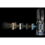 Purificateur d'air, ventilateur, humidificateur Dyson PH04 purifier humidify + cool – Image 4